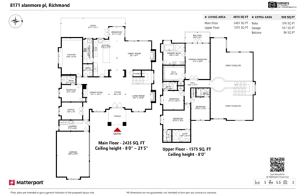 Fitness Center Photo Near 8171 Alanmore Place, Richmond, BC