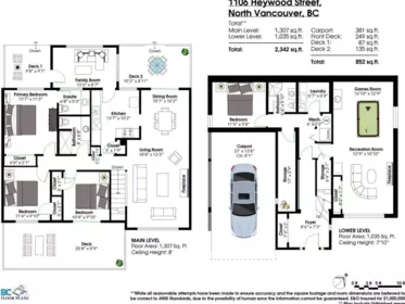 Laundry Room Photo of 1106 Heywood Street, North Vancouver, BC