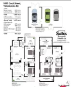 5350 Cecil Street, Vancouver, BC