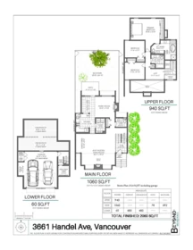 Aerial View of 3661 Handel Avenue, Vancouver, BC