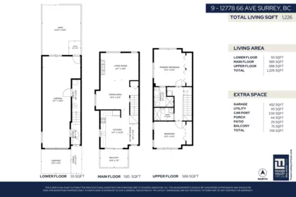 Garden / Landscaping Photo of 9 12778 66 Avenue, Surrey, BC