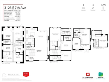 Community Amenities Photo (Clubhouse) of 3123 E 7th Avenue, Vancouver, BC