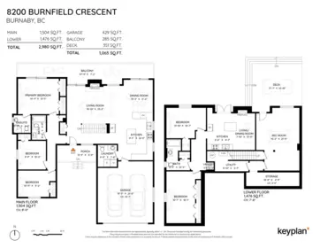 8200 Burnfield Crescent, Burnaby, BC, Burnaby — Single Family Residence for sale