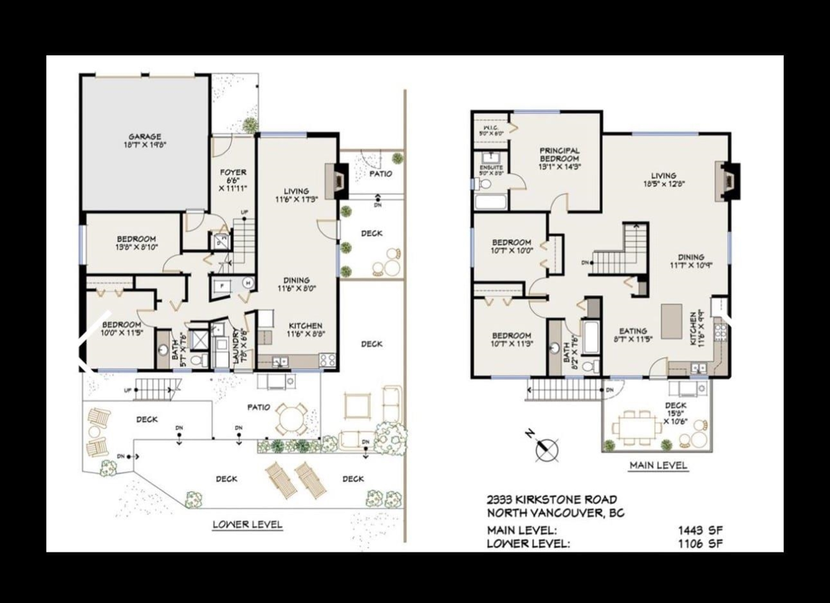 Fitness Center Photo Near 2333 Kirkstone Road, North Vancouver, BC