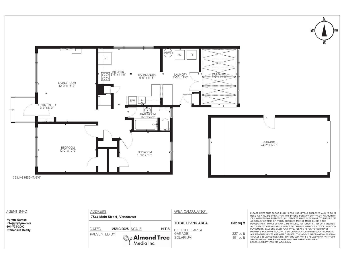 Family Room Photo of 7544 Main Street, Vancouver, BC