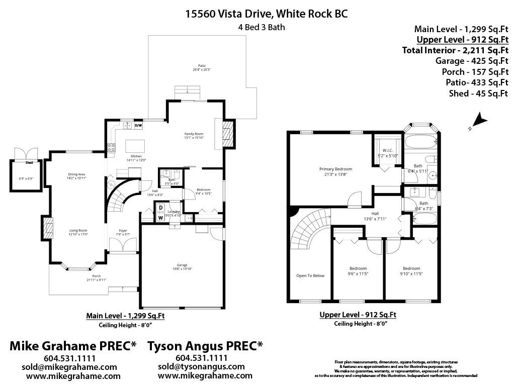 Playground / Recreational Area Near 15560 Vista Drive, White Rock, BC