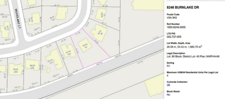 8246 Burnlake Drive, Burnaby, BC