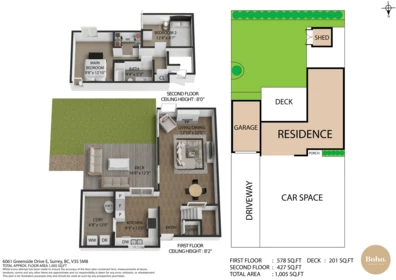 6061 E Greenside Drive, Surrey, BC, Surrey — Townhouse for sale