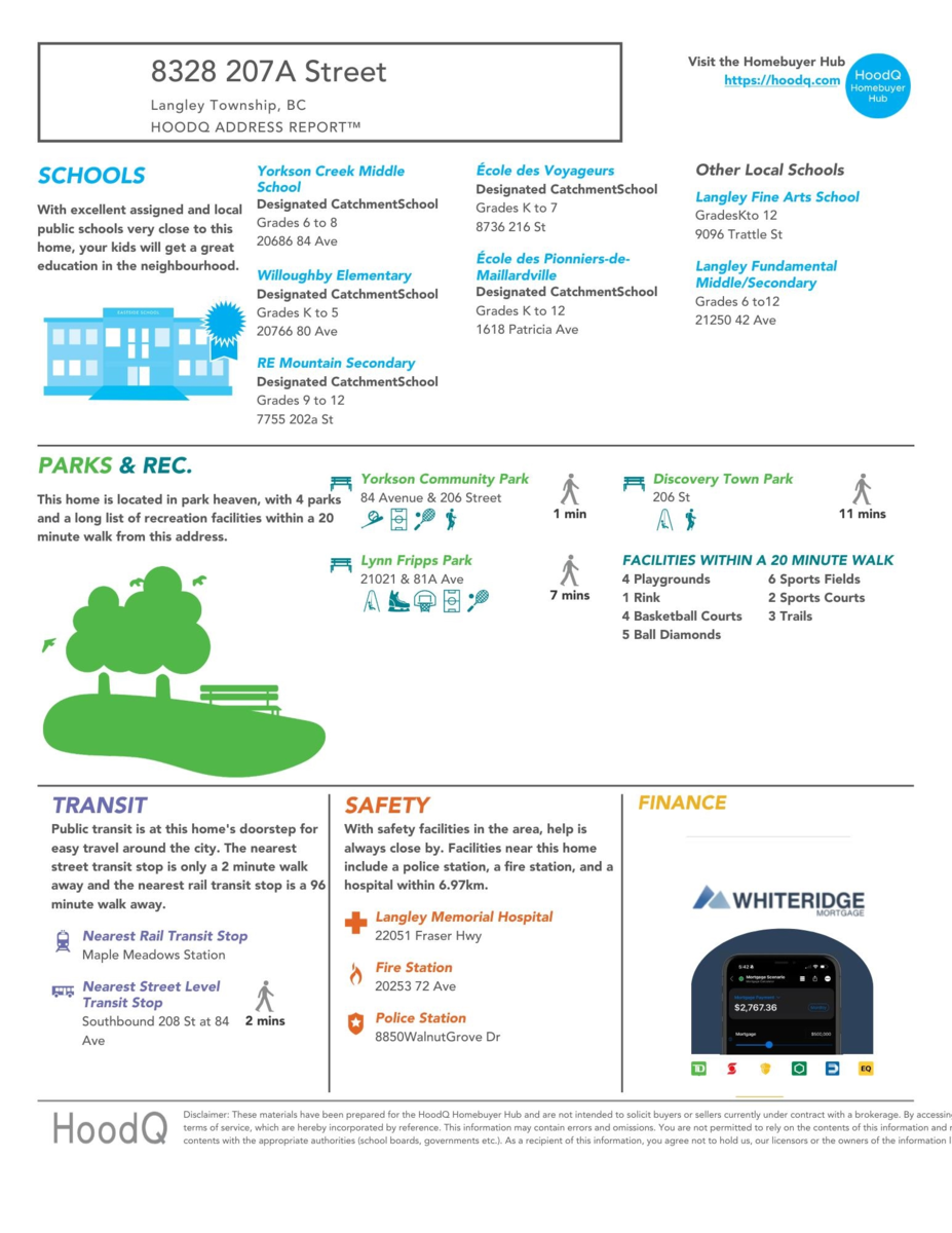 Outdoor Deck Photo of 417 8328 207a Street, Langley, BC