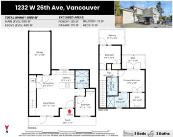 1232 W 26th Avenue, Vancouver, BC, Vancouver — Townhouse for sale