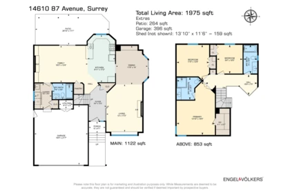 14610 87 Avenue, Surrey, BC, Surrey — Single Family Residence for sale
