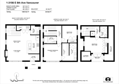 Garden / Landscaping Photo of 3156-1 E 8th Avenue, Vancouver, BC