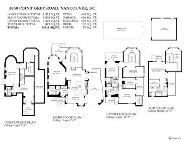 Playground / Recreational Area Near 3850 Point Grey Road, Vancouver, BC