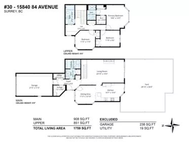Garden / Landscaping Photo of 30 15840 84 Avenue, Surrey, BC