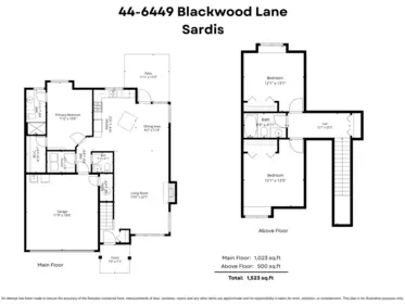 Kitchen Photo of 44 6449 Blackwood Lane, Chilliwack, BC
