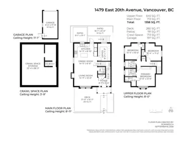 Fitness Center Photo Near 1479 East 20th Avenue, Vancouver, BC