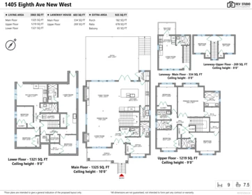 1405 Eighth Avenue, New Westminster, BC, New Westminster — Single Family Residence for sale