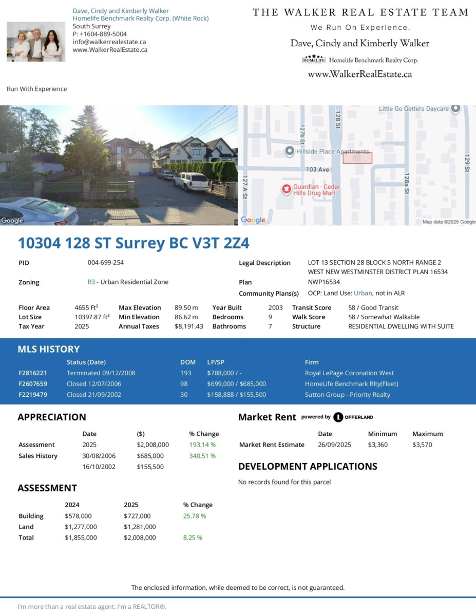 Dining Area Photo of 10304 128 Street, Surrey, BC