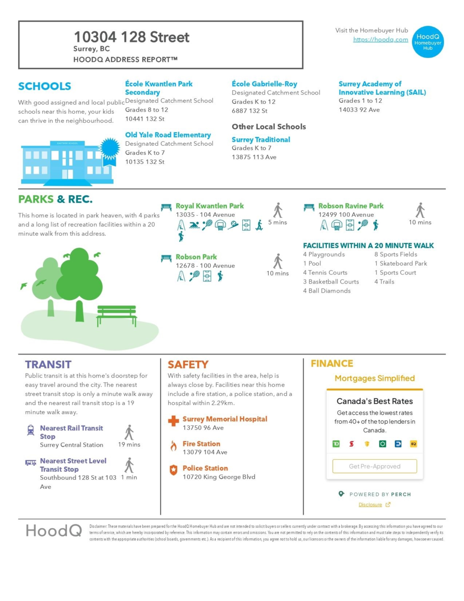 Kitchen Photo of 10304 128 Street, Surrey, BC