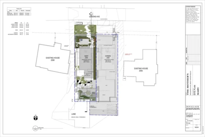 2550 Queens Avenue, West Vancouver, BC, West Vancouver — 0 bed single family residence for sale