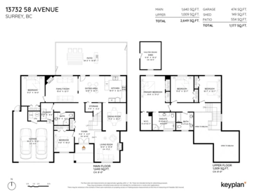 Garden / Landscaping Photo of 13732 58 Avenue, Surrey, BC