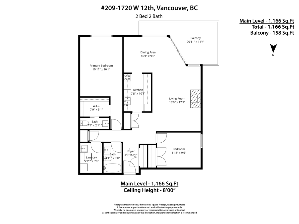 Aerial View of 209 1720 W 12th Avenue, Vancouver, BC