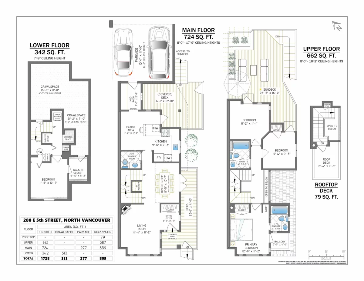 Playground / Recreational Area Near 280 E 5th Street, North Vancouver, BC