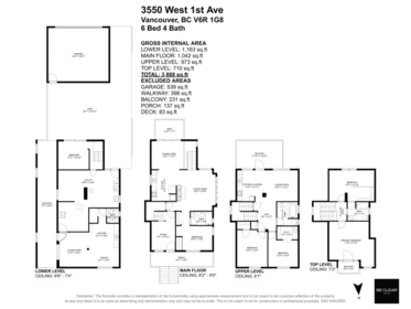 Community Amenities Photo (Clubhouse) of 3550 W 1st Avenue, Vancouver, BC