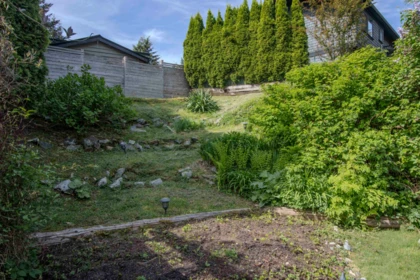Backyard Photo of 1018 Pia Road, Squamish, BC
