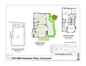 Street View Photo of 13 5605 Hampton Place, Vancouver, BC