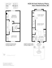 Community Amenities Photo (Clubhouse) of 225 18 Jack Mahony Place, New Westminster, BC