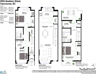 Hot Tub / Spa Photo of 3096 Quebec Street, Vancouver, BC