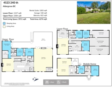 Fitness Center Photo Near 4523 240th Street, Langley, BC