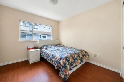 Walk-In Closet Photo of 23 8780 Bennett Road, Richmond, BC