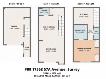 Garage Interior Photo of 99 17568 57a Avenue, Surrey, BC