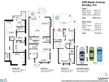 4355 Barker Avenue, Burnaby, BC, Burnaby — Half Duplex for sale