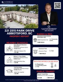 Community Amenities Photo (Clubhouse) of 221 2515 Park Drive, Abbotsford, BC