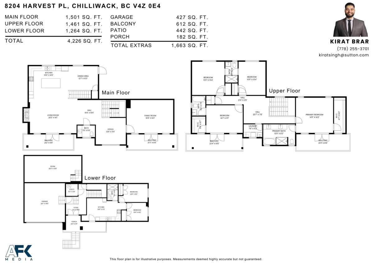 Aerial View of 8204 Harvest Place, Chilliwack, BC