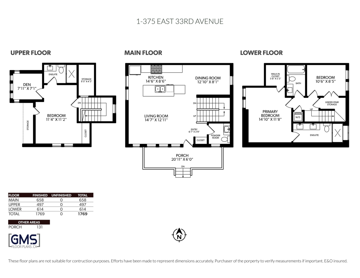 Aerial View of 1 375 E 33rd Avenue, Vancouver, BC