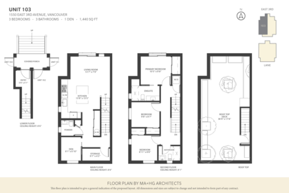 Playground / Recreational Area Near 103 1550 E 3rd Avenue, Vancouver, BC