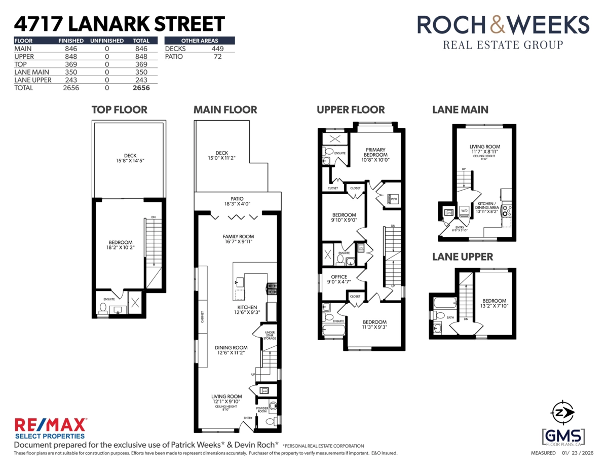 Playground / Recreational Area Near 4717 Lanark Street, Vancouver, BC