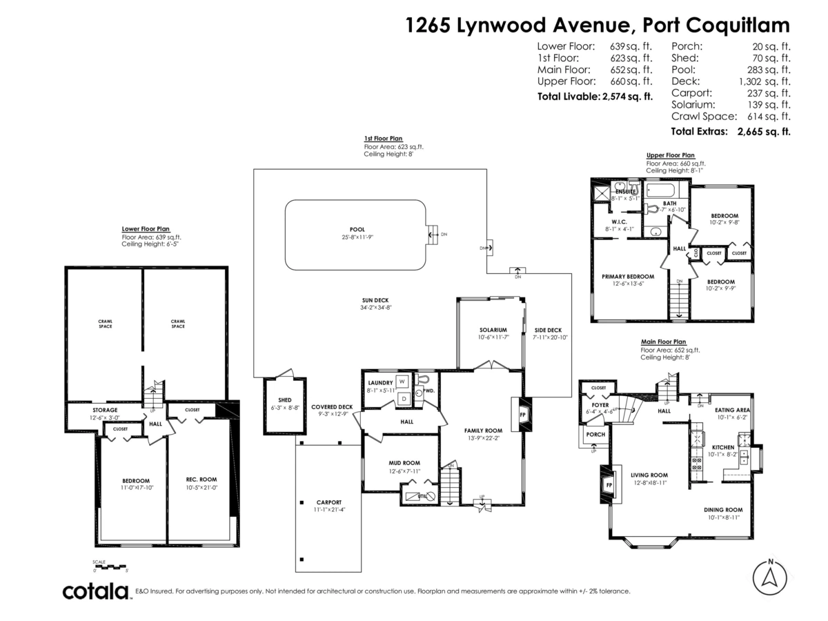 Playground / Recreational Area Near 1265 Lynwood Avenue, Port Coquitlam, BC