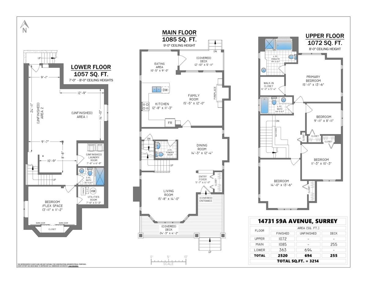 Garden / Landscaping Photo of 14731 59a Avenue, Surrey, BC