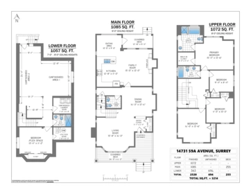 Garden / Landscaping Photo of 14731 59a Avenue, Surrey, BC