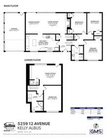 Hot Tub / Spa Photo of 5259 12 Avenue, Delta, BC