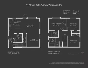 Laundry Room Photo of 1178 E 12th Avenue, Vancouver, BC
