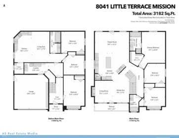 Garden / Landscaping Photo of 8041 Little Terrace, Mission, BC