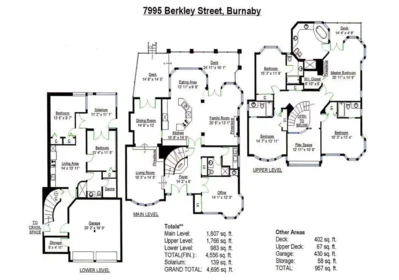 7995 Berkley Street, Burnaby, BC, Burnaby — Single Family Residence for sale
