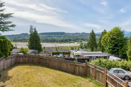 Community Amenities Photo (Clubhouse) of 1617 Western Drive, Port Coquitlam, BC