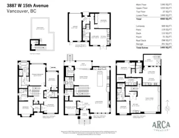 Community Amenities Photo (Clubhouse) of 3887 W 15th Avenue, Vancouver, BC